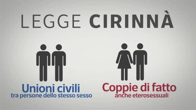 Unioni-civili